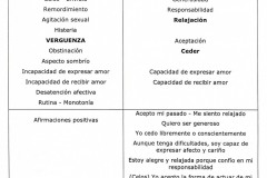 10-Pericardio_maestro_corazon