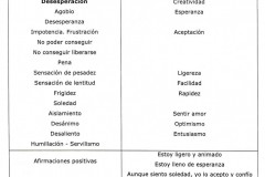 11-Triple_calentador_tiroides
