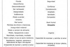 12-Bazo_pancreas