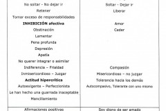 15-Intestino_grueso