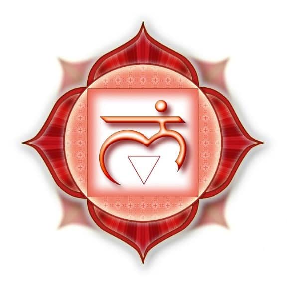 Muladhara chakra