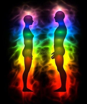 Colores de los chakras